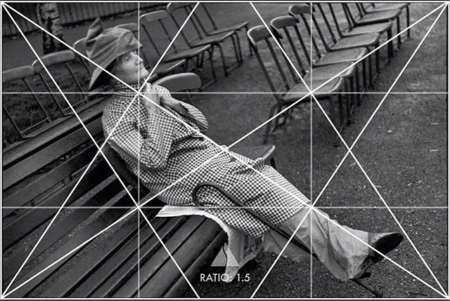 How to use the rule of thirds for stock photography