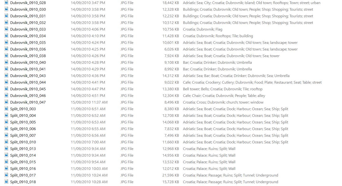 7 Ways to Organize Your Travel Photos