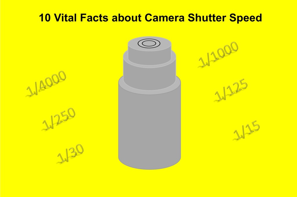 10 Vital Facts about Camera Shutter&nbsp;Speed
