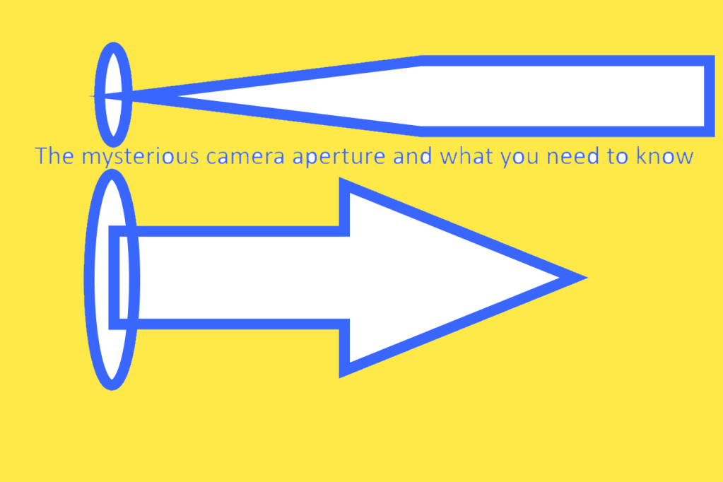 10 Vital Facts about Camera Aperture