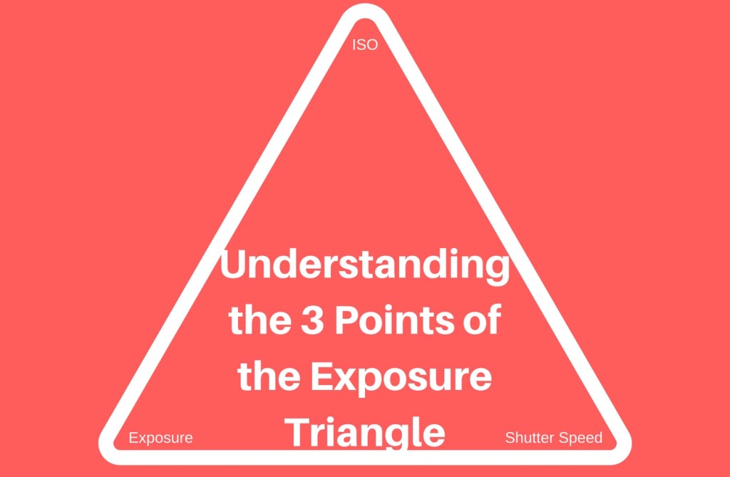 Understanding the 3 points of the exposure&nbsp;triangle