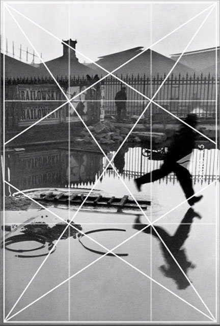 How to use the rule of thirds for stock photography